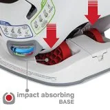 Impact-absorbing base