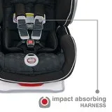 Impact-absorbing harness pads