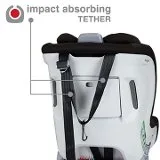 Impact-absorbing tether