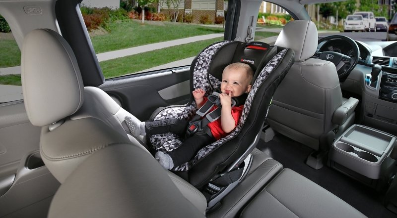 How To Determine The Correct Recline Angle For Rear Facing Car Seats - How To Level Graco Car Seat